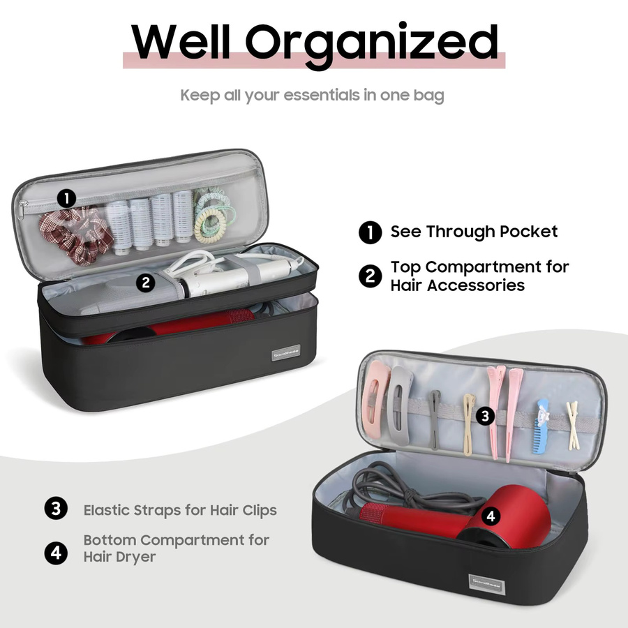 SCANDIHOME Haartrockner-Etui Reise-Organizer-Box aus Stoff in Grau, Doppelschichtige Aufbewahrungstasche für Lockenstab, Haarklammern und Bürsten, Breite: 40,0 cm, Tiefe: 15,0 cm - Bild 4