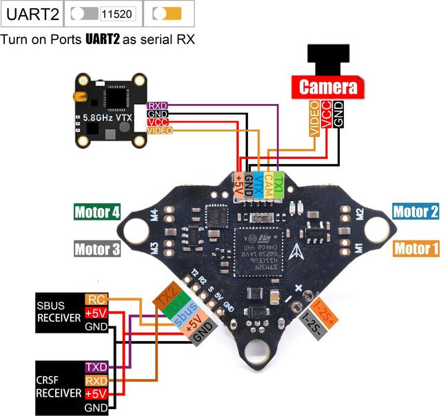 Angeltoy F4DC F4 Flight Controller, RC Drone FPV Racing Board, Metall, Schwarz - Bild 1