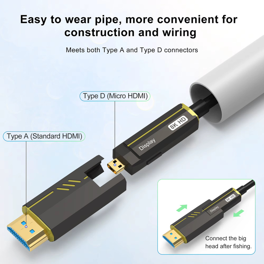 LMCNZZ Glasfaser HDMI Kabel Micro-HDMI auf Typ A, 8K @ 60Hz, 4K @ 120Hz, 48 Gbit/s, Schwarz - Bild 3