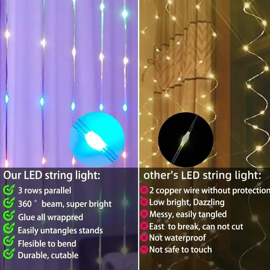 TLEDMP RGB LED-Vorhang-Lichterkette mit App- und Fernbedienung, Multicolour SMD Lichterkette für Fenster, Wand und Schlafzimmer, ideal für Hochzeit, Party und Weihnachten - Bild 5