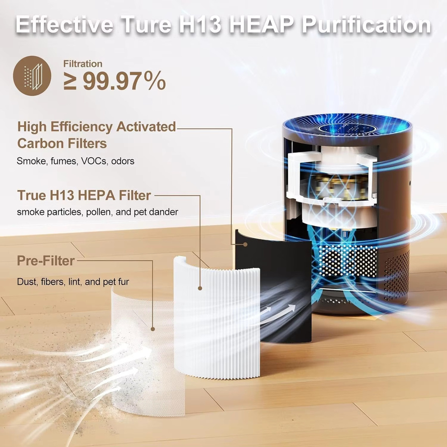 Chuboor Luftreiniger Schwarz mit H13 True HEPA Filter, PM2,5-Erkennung und WiFi-Funktion, 185 m³/h CADR - Bild 4