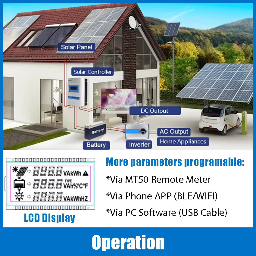 Epever Xtra MPPT Solar Laderegler für 12/24/36/48V Lithium Batterien, max. 150V PV, Farbe: Weiß - Bild 4