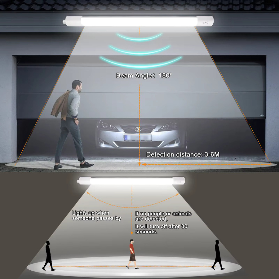 Oraymin LED-Röhre Set 2 Stück, Weiß, 20 W, 2200 lm, mit Bewegungssensor, IP66 wasserdicht, Deckenleuchte für Garage, Keller, Badezimmer und Büro, Länge: 60 cm - Bild 6