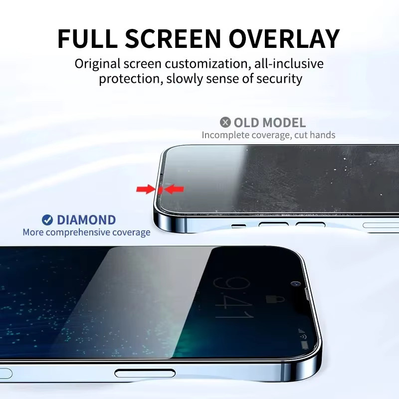 SFHOMIE 4er Pack Anti-Spy Privacy Displayschutzfolie aus gehärtetem Glas für iPhone 11 bis 17 Pro Max und Plus Modelle, transparent - Bild 3