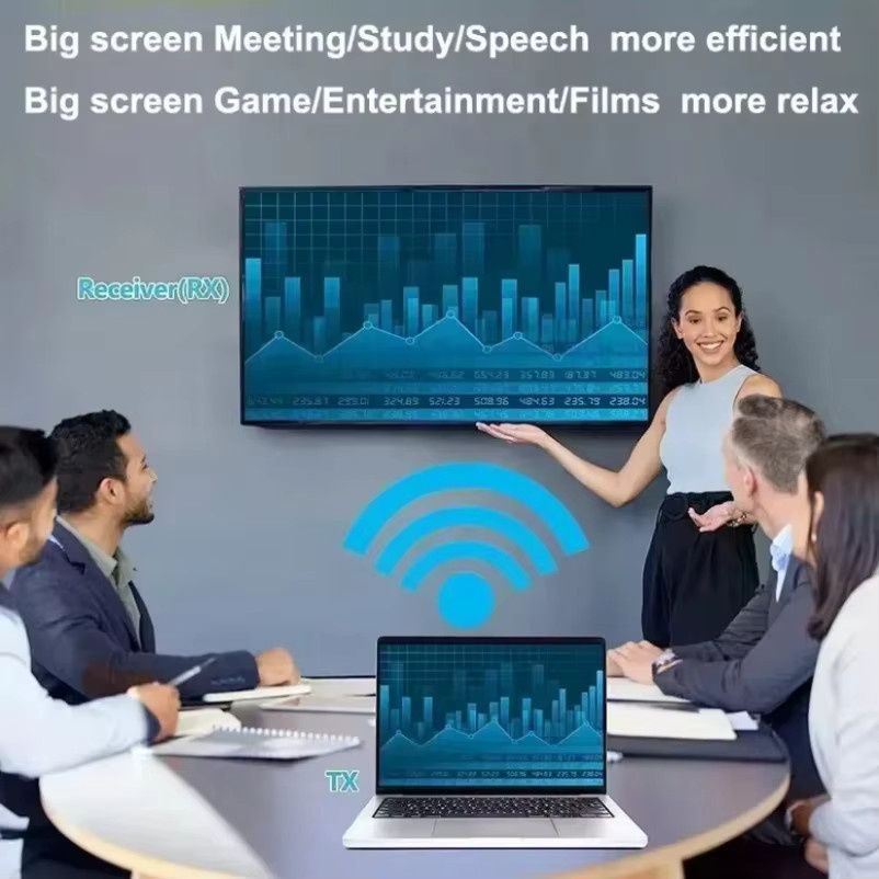 VIKEFON Wireless HDMI Video Sender und Empfänger Extender in Silber, 4K UHD, 5,8 GHz, für TV, Monitor, Projektor und PC - Bild 3