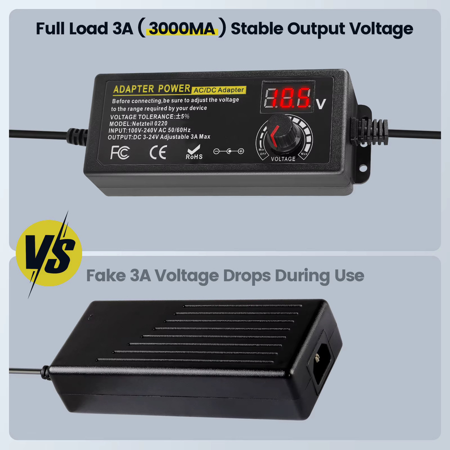 Rbefeuly Universal-Netzteil 72 W AC/DC-Adapter-Ladegerät in Schwarz mit 14 DC-Spitzen und umgekehrtem Polaritätskabel für Kamera und LED-Streifen, 3–24 V, max. 3000 mA - Bild 4
