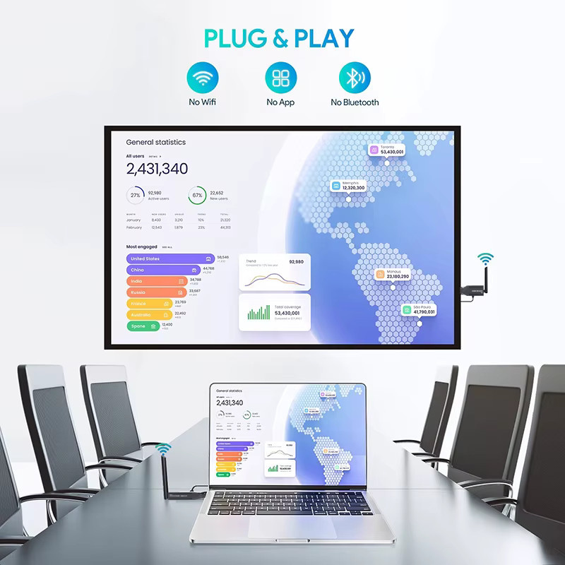 RULLZ Wireless HDMI Extender WiFi Video Sender und Empfänger Schwarz für DVD, TV Box, Laptop oder PC zu TV und Projektor mit bis zu 150m Reichweite - Bild 2