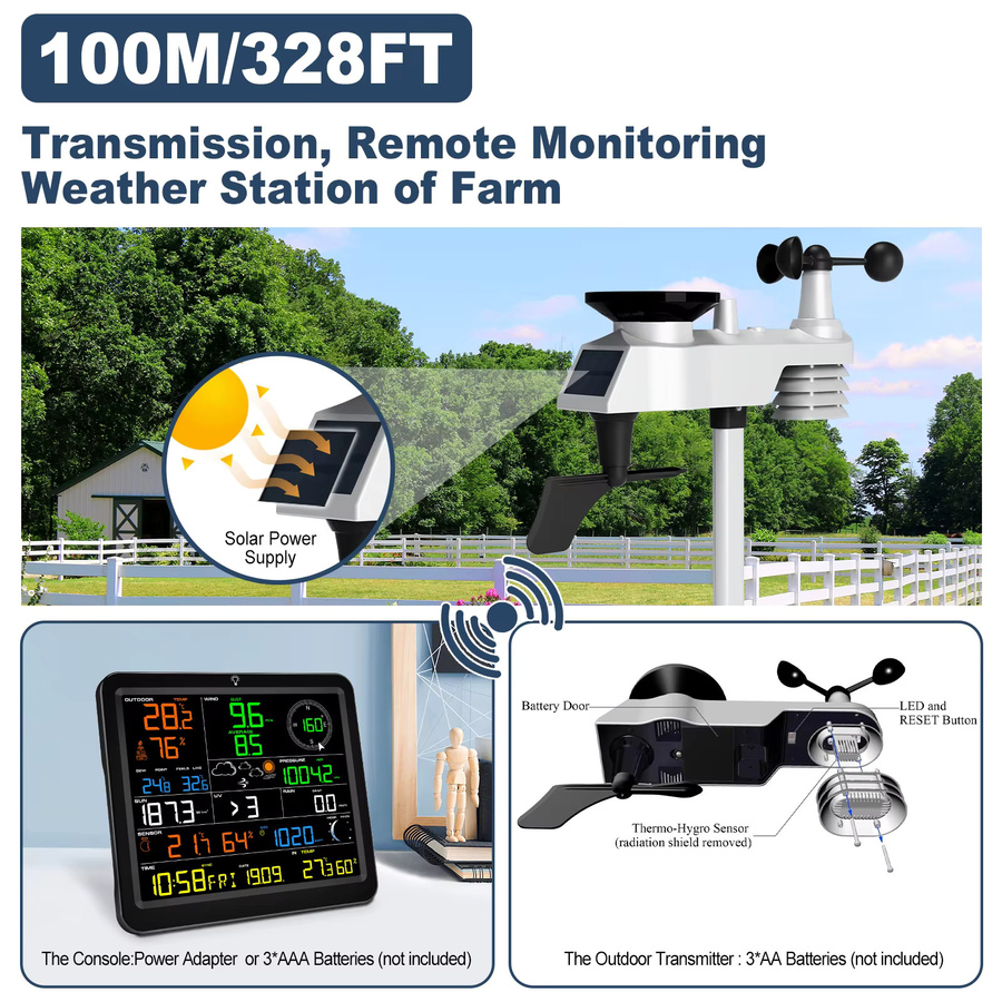 Solarbetriebene WiFi-Wetterstation von Urageuxy als 14-in-1 Wireless-Wettermonitor mit Echtzeit-CO2-Erkennung für Heim und Bauernhof - Bild 2