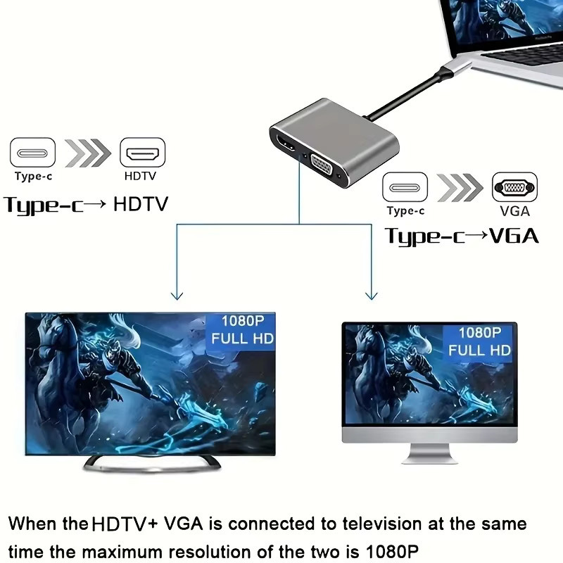 Tutew 4-in-1 USB-C Hub Multiport Adapter Dockingstation in Grau mit 4K UHD HDTV, VGA und 100W PD Schnellladefunktion für MacBook Pro/Air und Laptops - Bild 3
