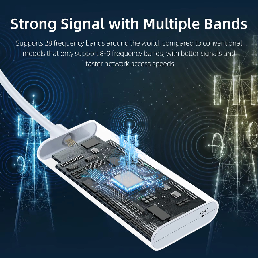 Ezonetronics Mobiler 4G LTE Auto-WLAN Hotspot mit GPS und Wi-Fi in Weiß - Bild 3