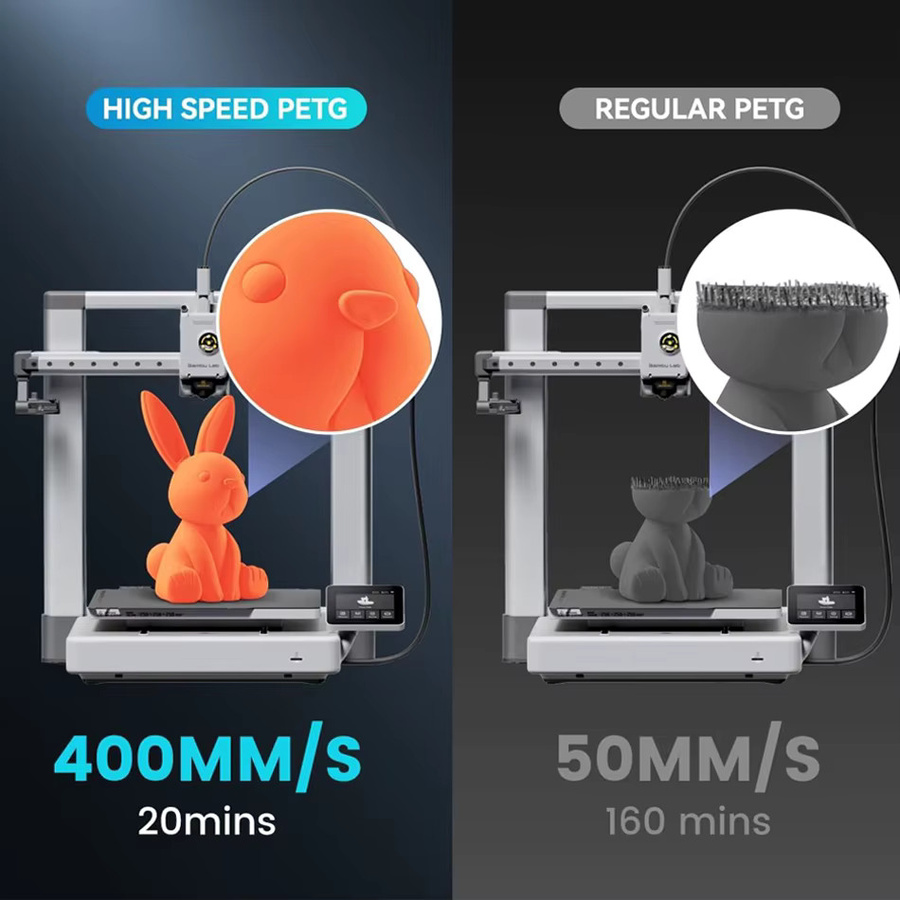 JAYO PETG 3D-Drucker-Filament 1,75 mm High-Flow Matte Effekt für Hochgeschwindigkeits-Druck, 6 Rollen, Multicolour - Bild 2