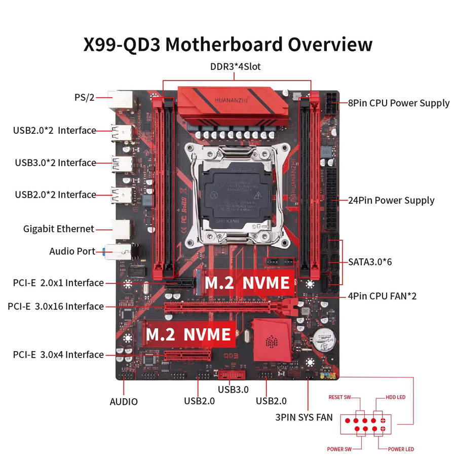 HUANANZHI X99-QD3 Motherboard für Intel LGA2011-3 Prozessoren, DDR3 4-Kanal 1866/1600/1333 MHz, 128 GB, SATA3.0 6 Gbit/s, Schwarz - Bild 3