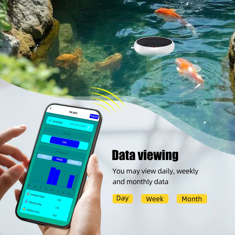 Yieryi Solar-WLAN-Zigbee 7-in-1 Schwimmbad-Wasserqualitätstester in Weiß zur Messung von pH-Wert, Chlor, Salz und Temperatur - Bild 4