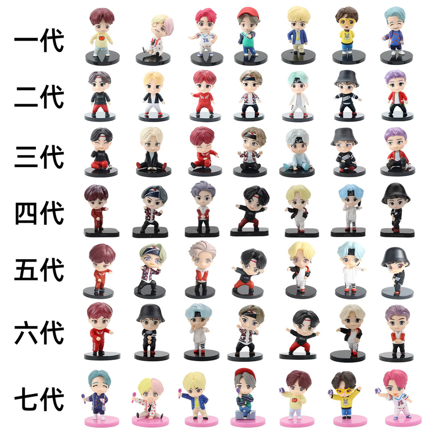 Bandai Bangtan Boys Puppe Modell, 7-teiliges Set - Bild 2