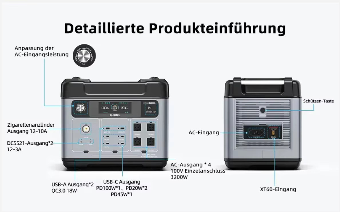 OUKITEL P2001E Pro Tragbare Powerstation, 3200W 2048Wh LiFePO4 Solargenerator in Grau - Bild 6