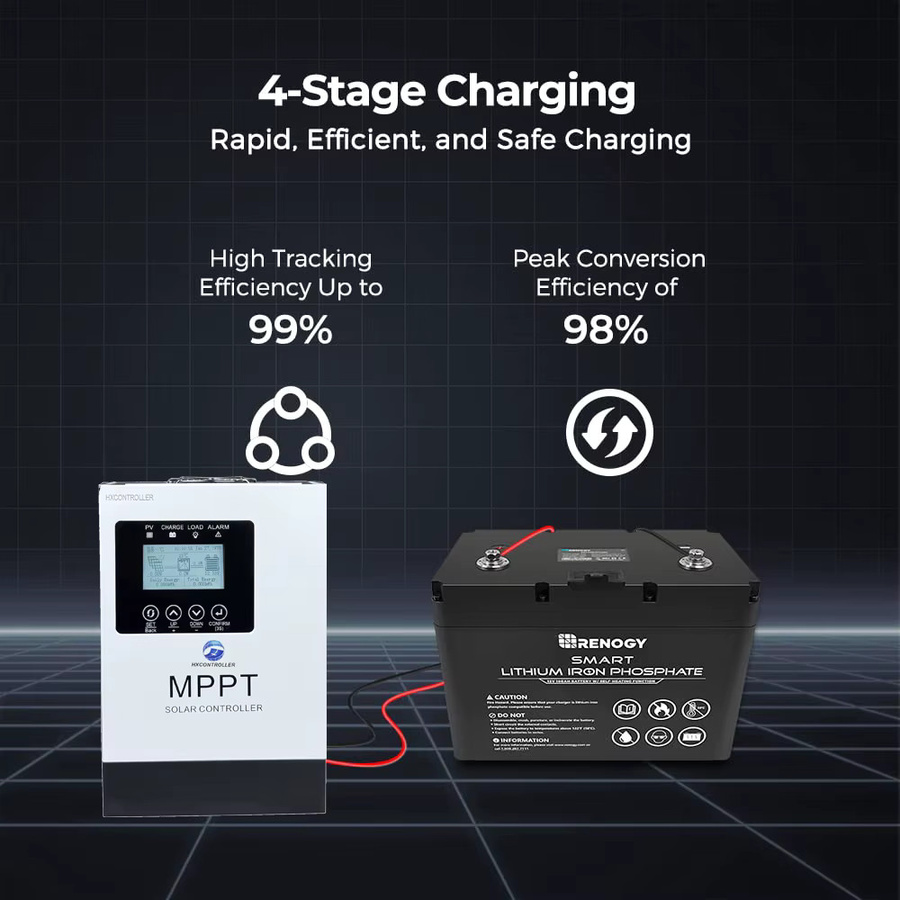 HXCONTROLLER Hocheffizienter MPPT-Solarladeregler für mehrere Batterien - Bild 4