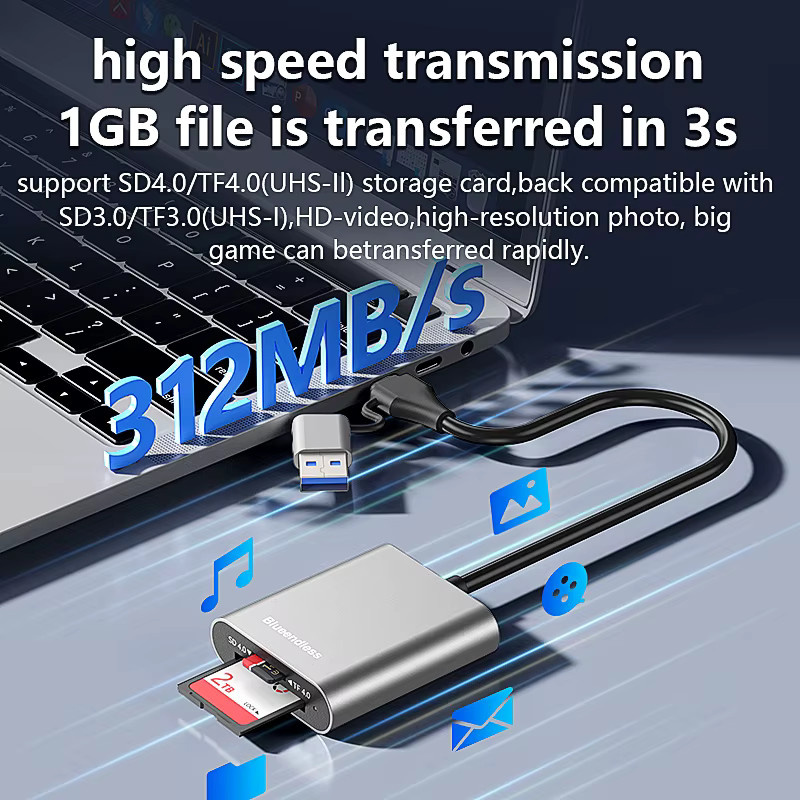 Blueendless Kartenleser mit USB-A und USB-C Anschluss für SD4.0 und TF4.0 Speicherkarten, 312MB/s, Silber/Rot - Bild 2