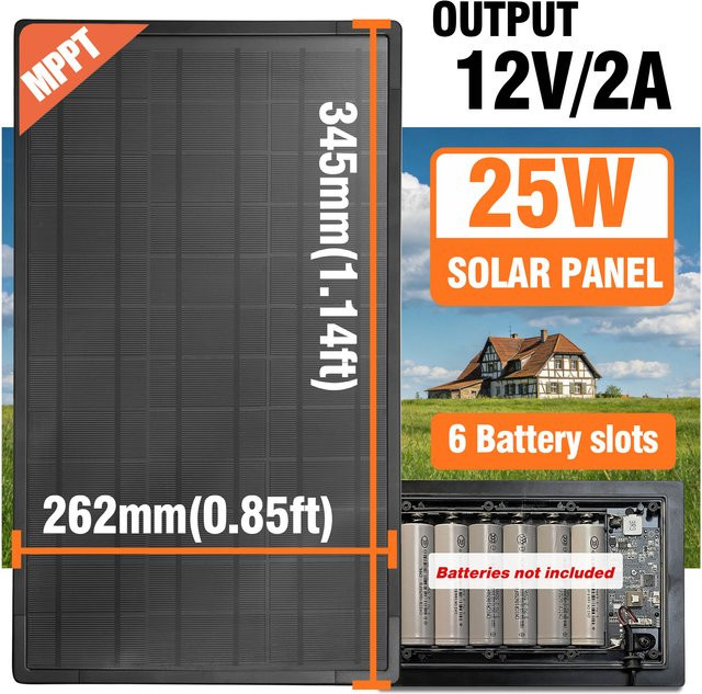 EYIZCO 25 W Mini-Solarpanel mit USB-Anschluss und IP66 Wasserdichtigkeit in Schwarz zur Ladung von 18650 Li-Ion Akkus, 4G WIFI Router und Wifi Kamera - Bild 1
