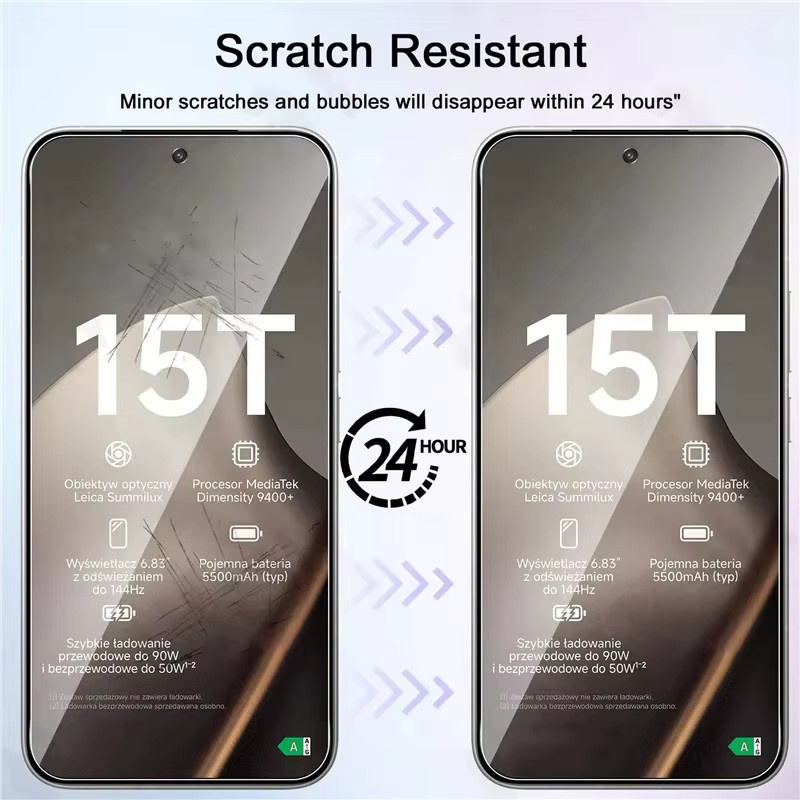 5 Stück HD Hydrogel-Displayschutzfolien für Xiaomi 15T Pro 14T 13T 12T 11T 10T 17Pro Max 14 15 13 12 11 Ultra Pro Lite, transparent - Bild 2