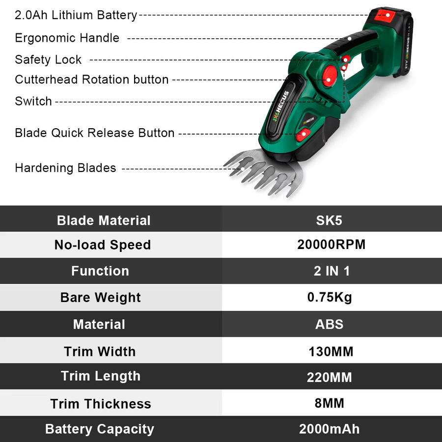 2 in 1 Akku-Heckenschere und Rasenmäher für Makita LXT 18V in Grün - Bild 4