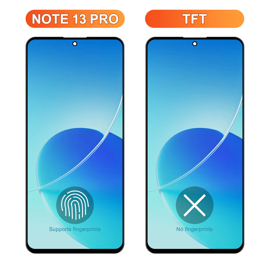 TFT LCD Display mit Touchscreen Digitizer für Xiaomi Redmi Note 13 Pro 4G und 5G in Schwarz - Bild 1