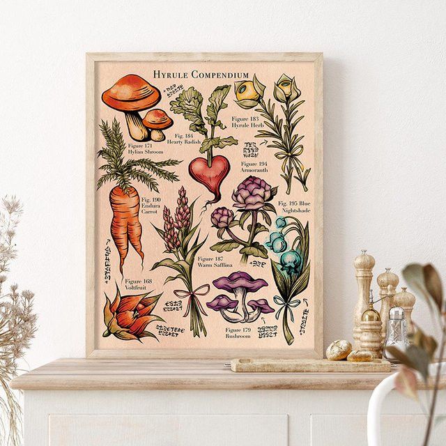 Hyrule Compendium Illustration Poster Botanischer Druck mit Pilzen und Blumen als Leinwand Kunstbild in Multicolor - Bild 1