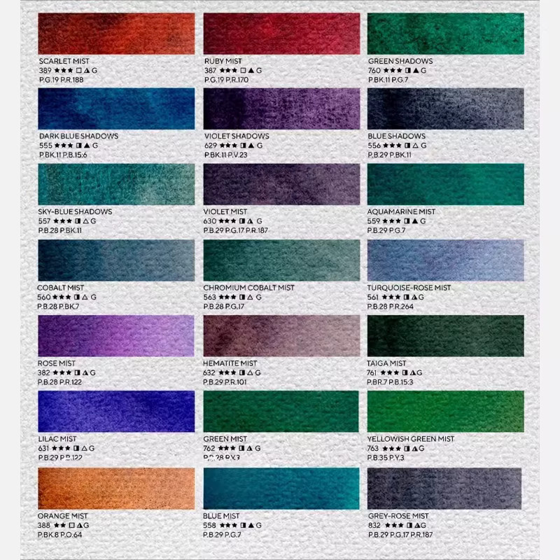 White Nights Master Grade Aquarellfarben Set mit 21 Farben in einer tragbaren Farbbox für Profis, Mehrfarbig - Bild 4