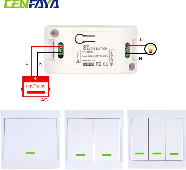 CENFAYA Drahtlose Fernbedienung Lichtschalter mit Wandpanel und Empfänger-Modul, 433 MHz, Farbe: Weiß - Bild 1