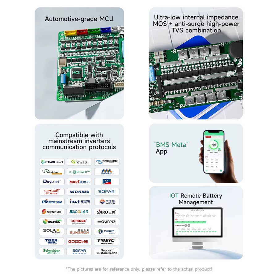 TDT Smart BMS Aktiver Balancer mit WIFI für LiFePO4 Lithium-Batterien 7S bis 16S 24V/48V - Bild 2