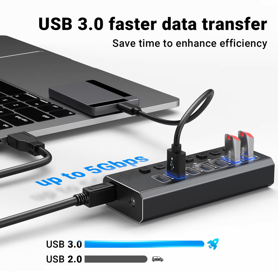 7-in-1 USB 3.0 Dockingstation mit 7 Ports und unabhängigen Schaltern, Schwarz - Bild 3
