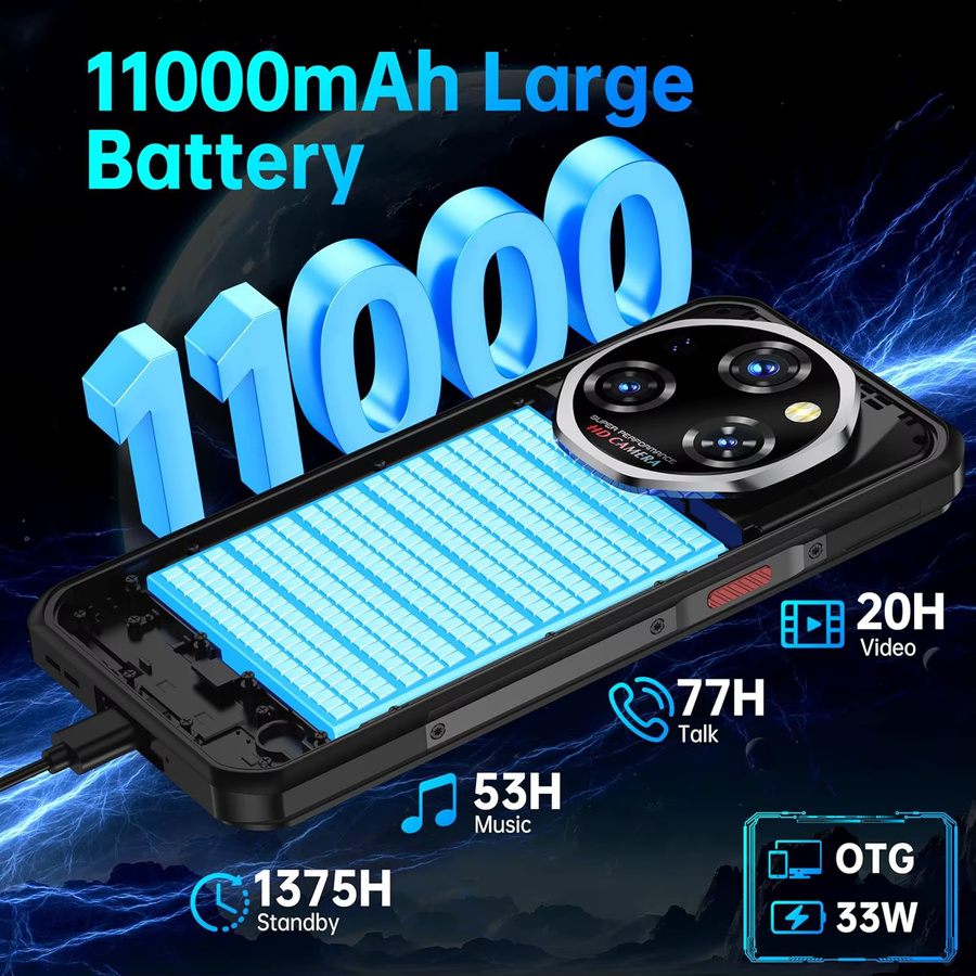 Oukitel WP55 5G Robustes Outdoor-Smartphone mit 256 GB Speicher, 11000mAh Akku, 6,6 Zoll FHD+ 120Hz Display und 108MP Kamera, Android 15, IP68 IP69K MIL-STD-810H wasserdicht und stoßfest - Bild 2