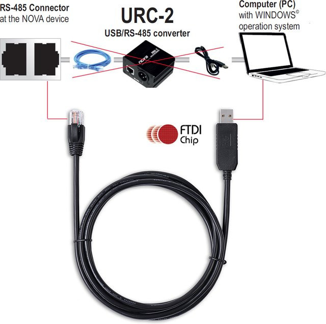 FTDI FT232RL USB zu RS485 auf RJ45 Serielles Kommunikationskabel in Schwarz für Nova Akustik Geräte als Ersatz für URC2 USB/RS485 Datenkonverter - Bild 1