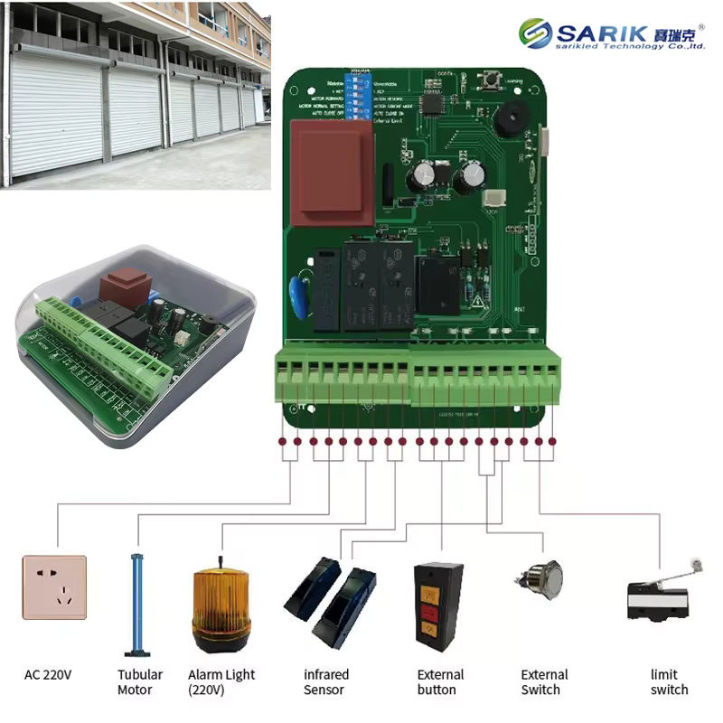 SARIK Drahtloser Garagentor-Controller mit 433 MHz RF-Empfänger und Sender für Rolltore und Röhrenmotoren - Bild 3