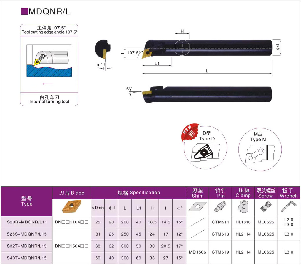 LIHAOPING Interner Drehwerkzeughalter für S20R-MDQNR11, S20R-MDQNR15, S25S-MDQNR15 und MDQNR/MDQNL Serien als Drehschneider - Bild 5