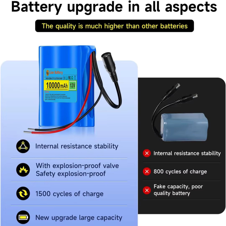 Aleaivy Tragbarer Lithium-Ionen Akku 12V 10Ah mit Ladegerät, Blau, 10000 mAh - Bild 3