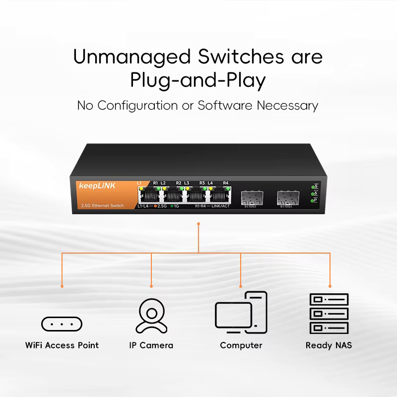 KeepLiNK 6-Port Multi-Gigabit Unmanaged Switch mit 4 x 2,5 GbE und 2 x 10 G SFP+ in Schwarz - Bild 2