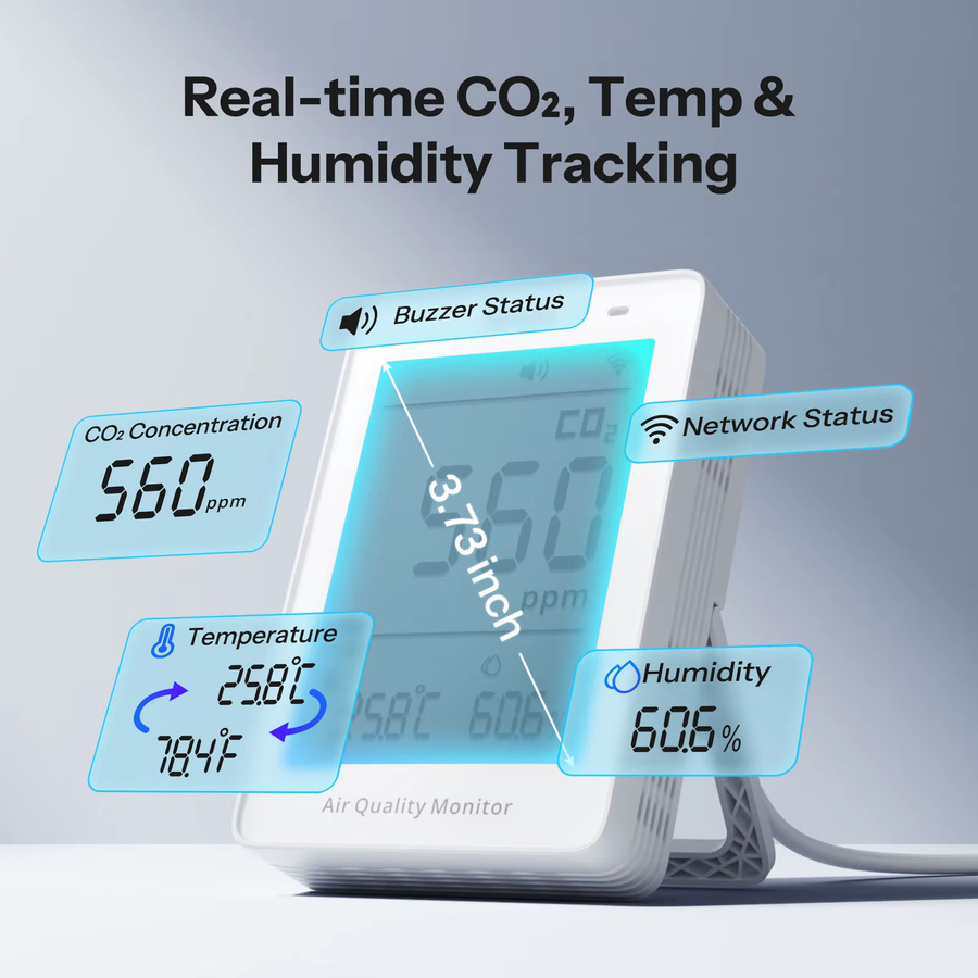 SONOFF AirGuard CO2 Matter Luftqualitätsmonitor SAWF-08P in Weiß mit Temperatur- und Feuchtigkeitsmesser sowie Ton- und Lichtalarm via WiFi - Bild 2