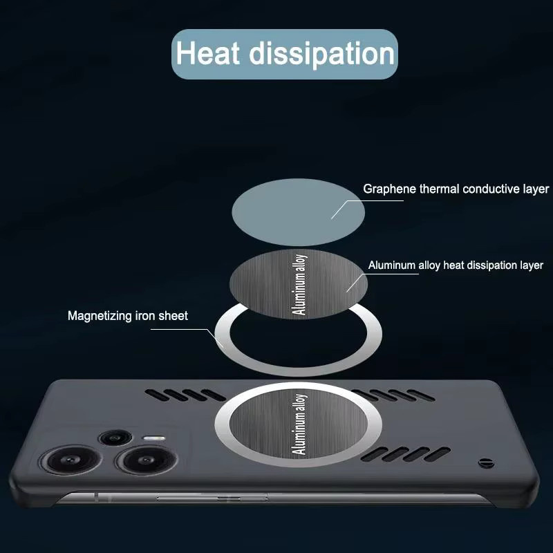Fudusaidman Graphene Magnet-Telefonhülle für OnePlus 15 13 12 11 10 9 Serie in Grün mit Wärmeableitung und Rahmenloser Abdeckung - Bild 6