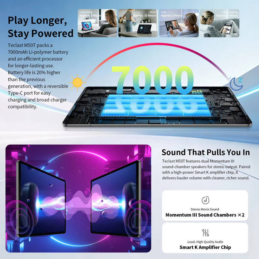 Teclast M50T Tablet mit 10,1 Zoll IPS-Bildschirm, Android 16, 4 GB RAM, 128 GB ROM, 7000 mAh Akku, Grau - Bild 3