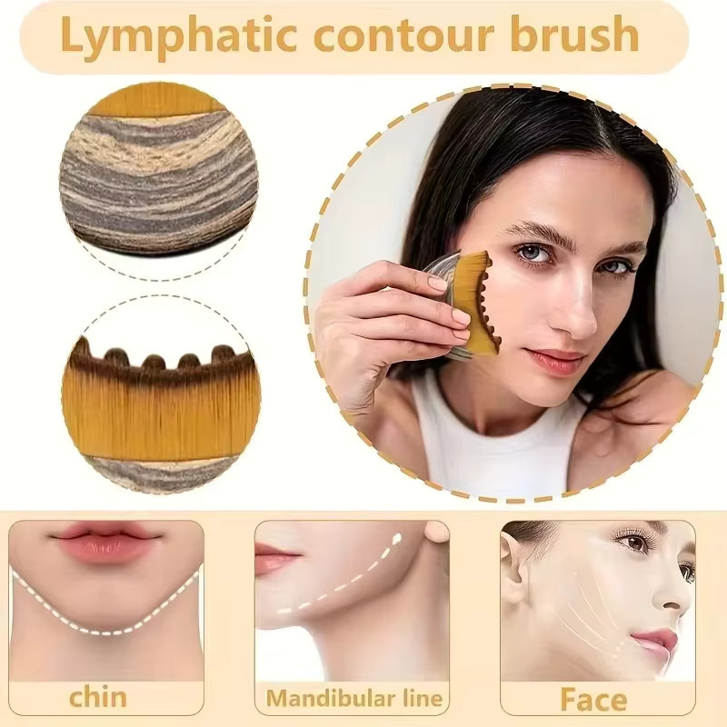 Lymphatische Kontur-Gesichtsbürste, Lymphdrainage-Massagebürste, Unisex - Bild 2