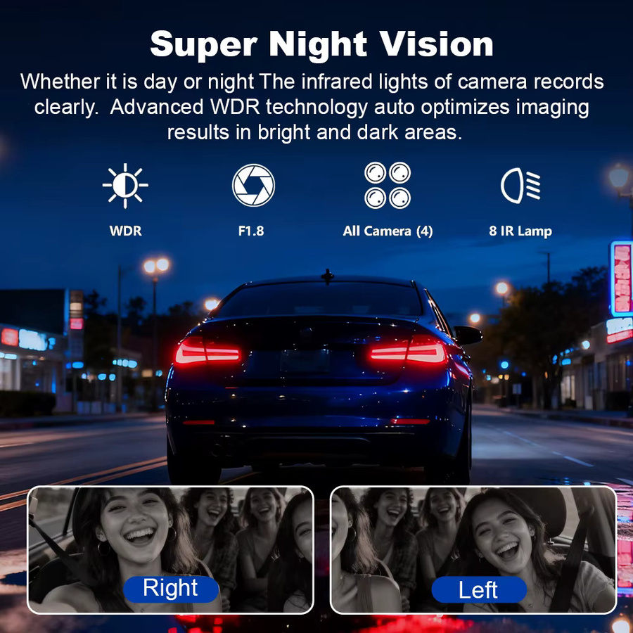 BEPOCAM 4K Dashcam ZD88A mit 360 Grad View, GPS, WiFi und App-Steuerung, 4-Kanal Videorecorder mit 24H Parkmodus und Nachtsicht in Schwarz - Bild 5