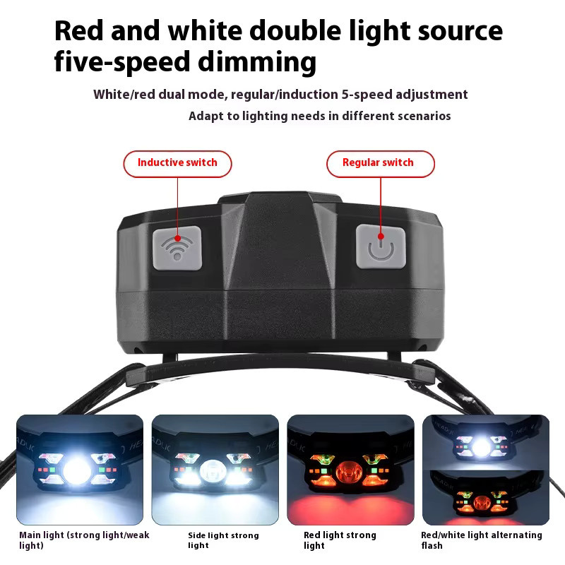 ESMARTER Mini Sensor Scheinwerfer mit Bewegungsmelder und Induktionsfunktion, wiederaufladbare Notfall-Lampe für Outdoor und Angeln, Schwarz/Rot - Bild 2