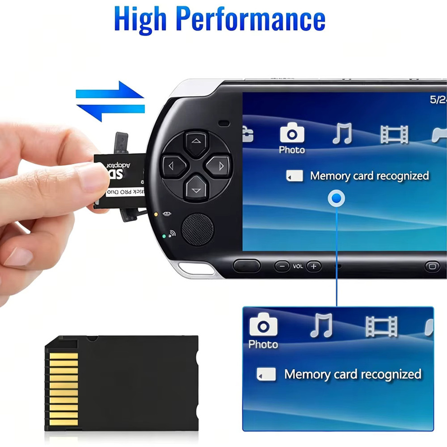 TECTINTER Kartenadapter-Lesegerät für PSP Memory Stick Pro Duo, SD SDHC TF zu MS Konverter in Schwarz - Bild 2