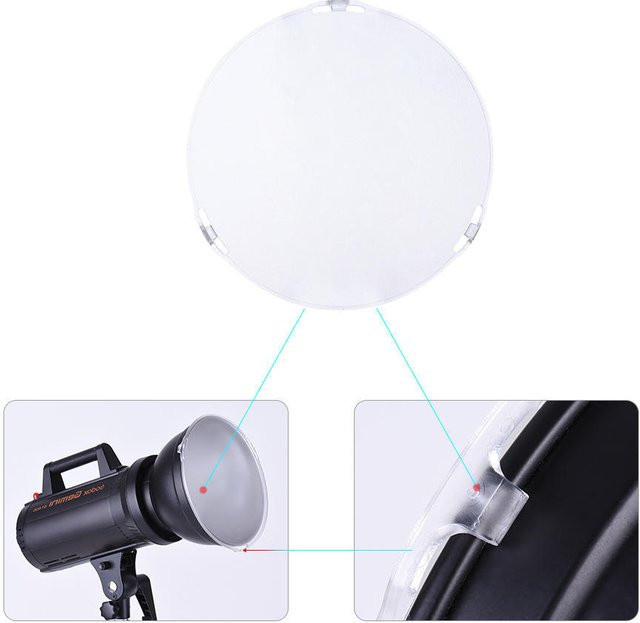 Andoer Fotografie Softbox Diffusorplatte Dome für Blitz und Speedlite mit Bowens Mount in Weiß - Bild 1