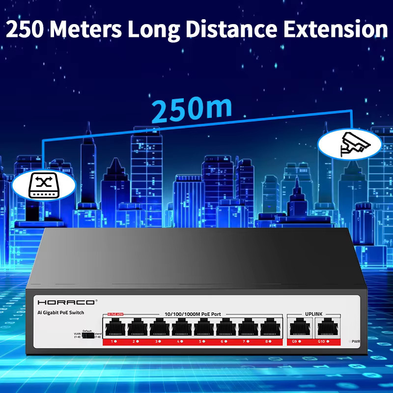 HORACO 10-Port Gigabit PoE-Switch mit 120 W Leistung für IP-Kameras und NVR, Schwarz - Bild 4