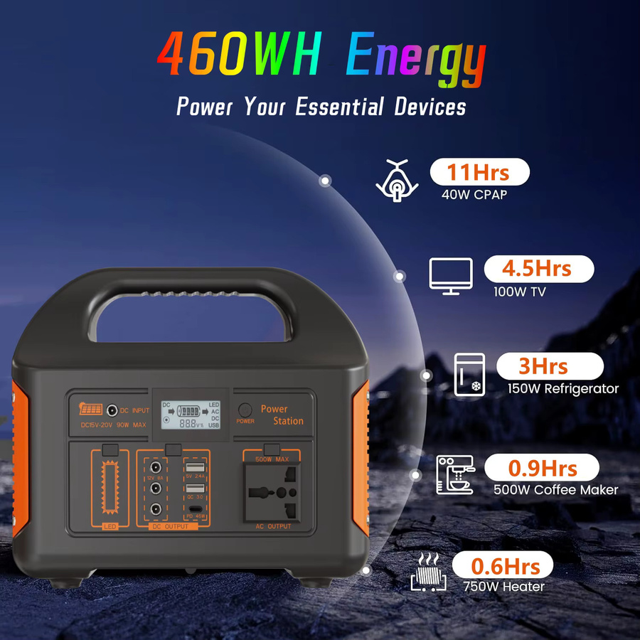 jsdsolar Tragbarer Solarstromgenerator mit LED-Licht für Zuhause und Outdoor, 300W/500W Notfall-Solar-Powerbank mit 110V/220V Anschluss - Bild 3