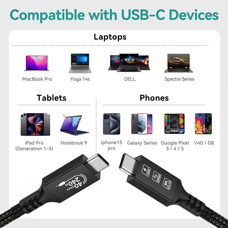 CYANMI USB-C Schnellladekabel Thunderbolt 4 mit 240 W und 40 Gbit/s in Schwarz - Bild 4