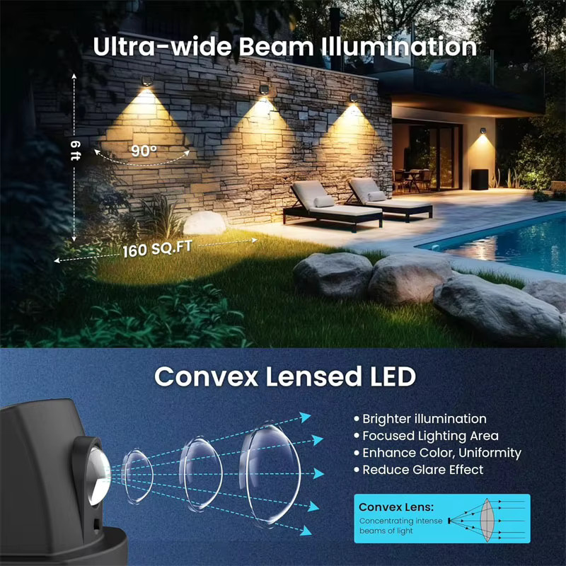 VENUSWING Solar-Wandleuchten für Außenbereich mit RGB-LED, Wasserdicht IP65, Schwarz/Mehrfarbig - Bild 4