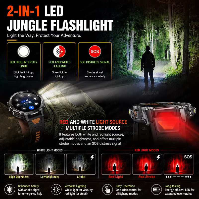 GUHUAVMI TANK Ultra Smartwatch für Herren in Schwarz mit 1400mAh Akku, GPS-Tracking, Bluetooth-Anruffunktion und Sport-Taschenlampe, wasserdicht und Outdoor-tauglich - Bild 4