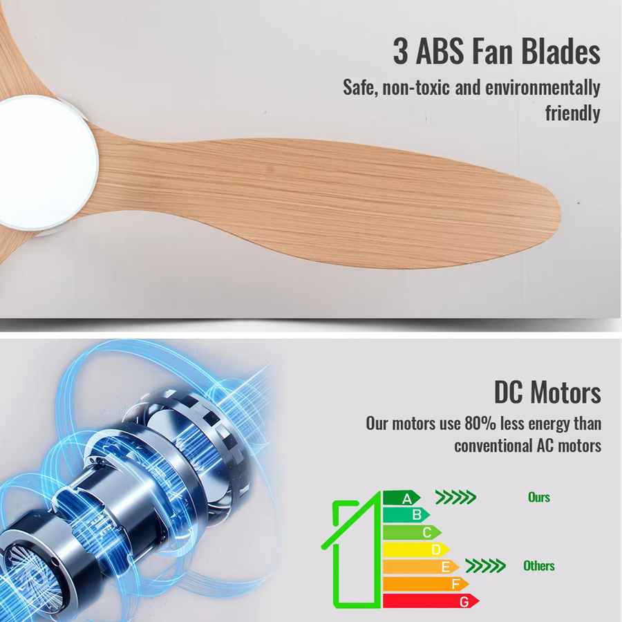 IRALAN Deckenventilator mit niedrigem Profil in Weiß, DC-Motor und Fernbedienung für Wohnzimmer und Schlafzimmer - Bild 1